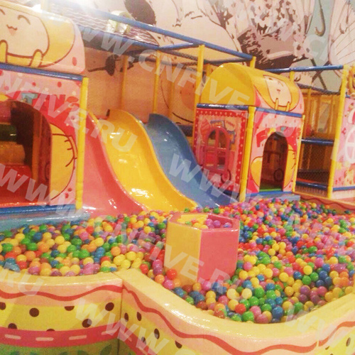 РЕАЛИЗОВАННЫЕ ПРОЕКТЫ